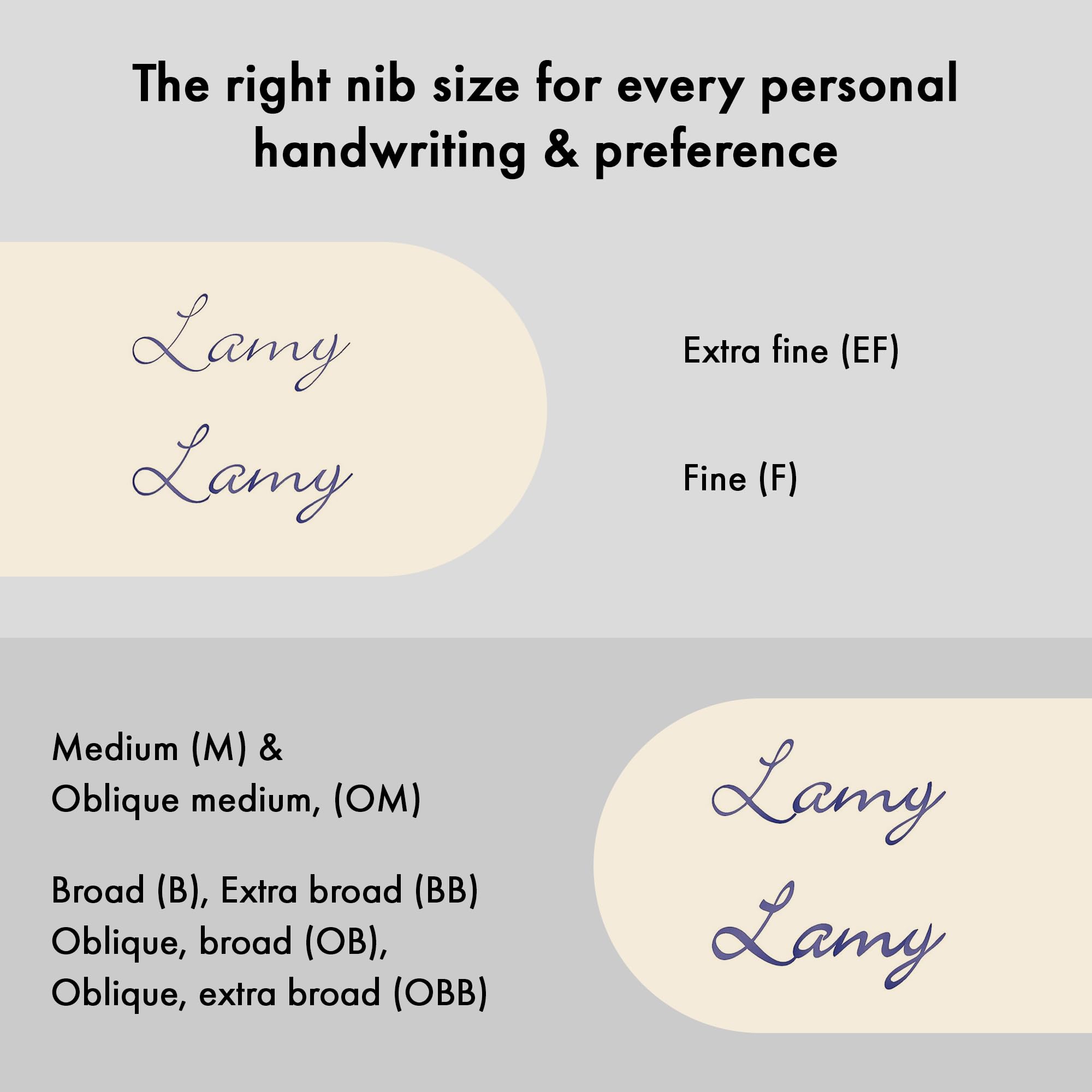 Lamy 2000 black - elegant Fountain Pen in robust fibreglass barrel - 14 ct. gold nib, partially platinum-plated - nib size M - Image 4