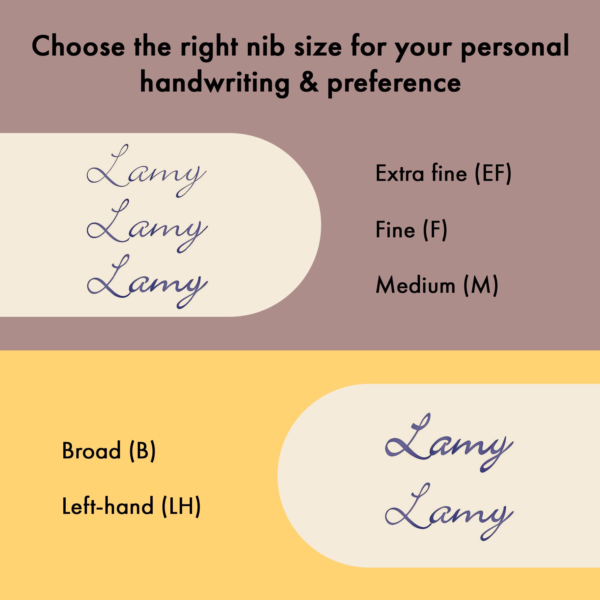 LAMY safari red - Fountain Pen with ergonomic grip & polished steel nib in size M - ideal for any Writing & Calligraphy - including LAMY T 10 blue cartridge - Right-Handed - Image 5